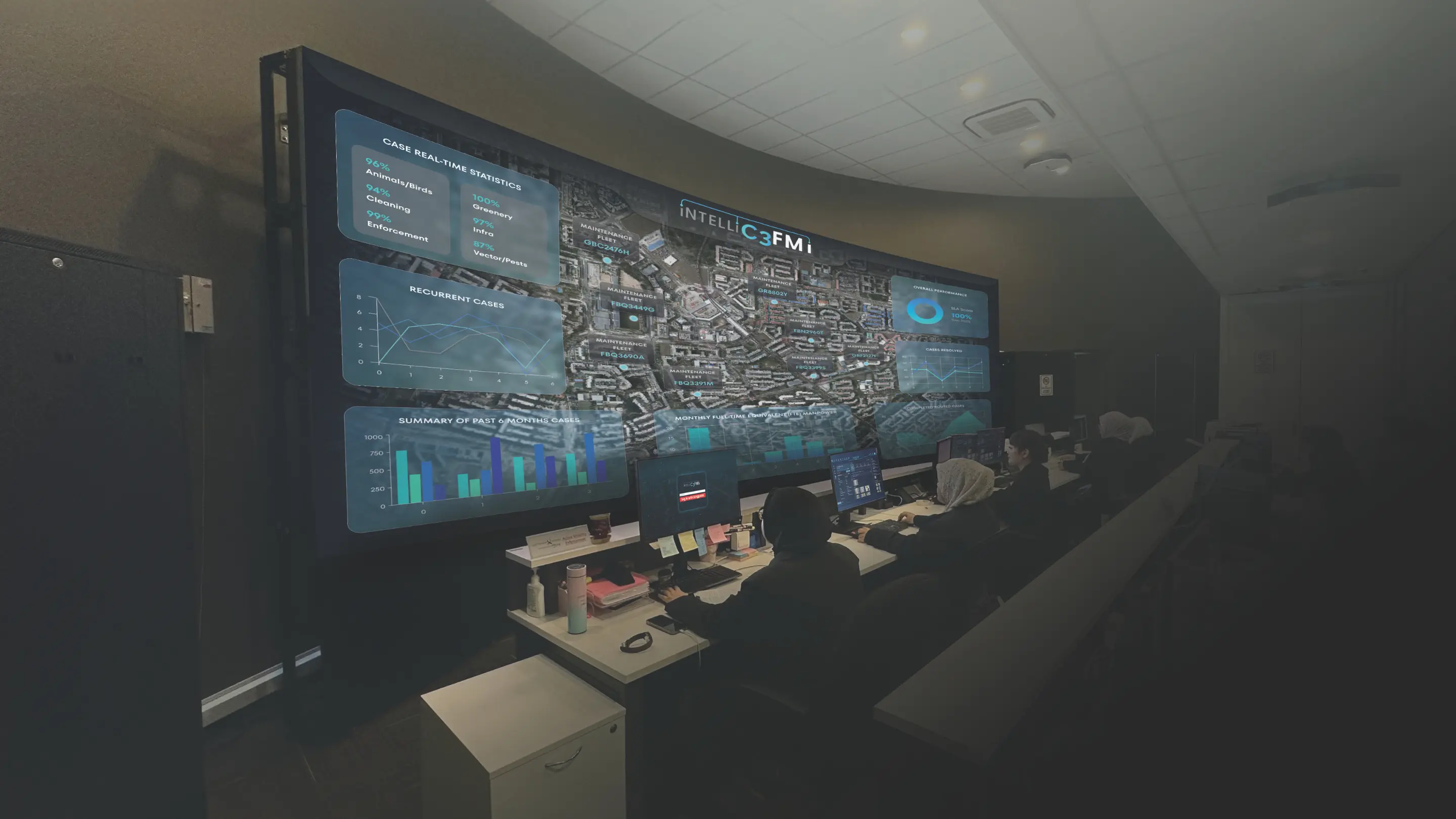 Command and Control Centre Services